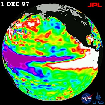 Las corrientes de El Niño también provocan subidas (blancas) y caídas (moradas) del nivel del mar local