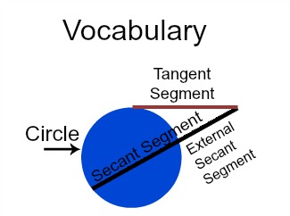 sectanprod2