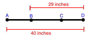 Diagrama 2.