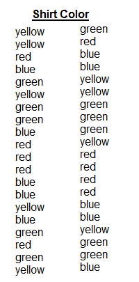 Datos de color de la camisa
