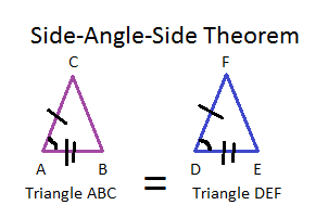 SideAngleSide