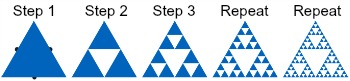 siertri2