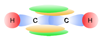 Estructura de acetileno de triple enlace