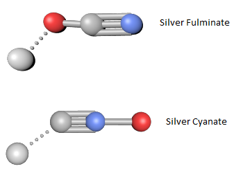 Cianato de plata y fulminato de plata