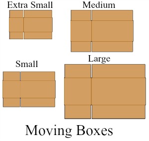 simgeom1