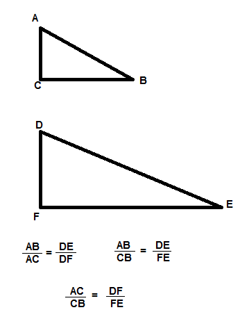 relaciones triangulares similares