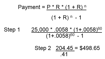 Pago de automóvil con interés simple