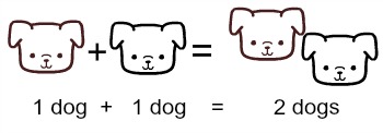 simpradadd2