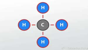 Enlace covalente único