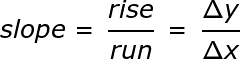 Ecuación de pendiente