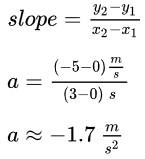pendiente_calc