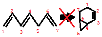 Formas triangulares