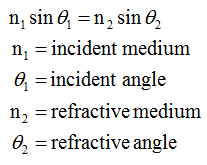 Snell