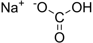 Estructura de bicarbonato de sodio