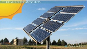 Fuente de voltaje del panel solar