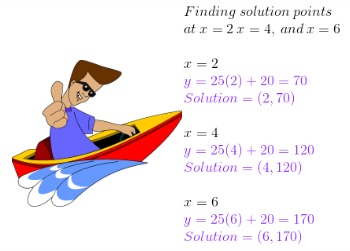 solsetlineq5