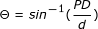 Resolver para theta