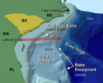 Topografía de una plataforma continental
