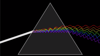 Atómico espectro arco iris