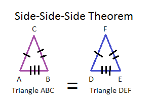 SideSideSide