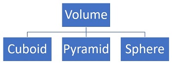s1