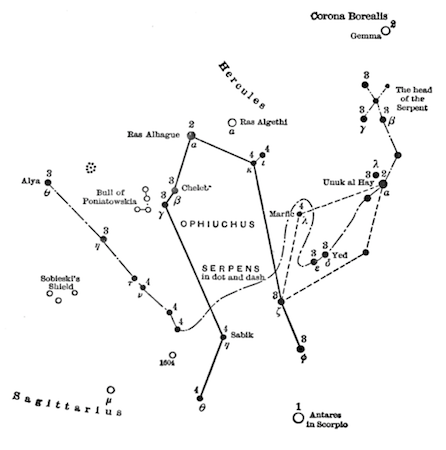 Un mapa de observación de estrellas que muestra la posición de las estrellas dentro de Ofiuco.