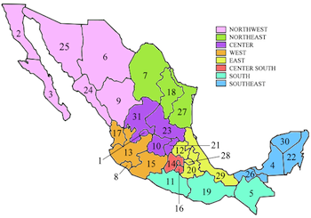 México