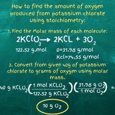 Resolviendo la ciencia del rendimiento para clorato de potasio usando estequiometría.