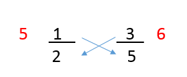Ejemplo 1