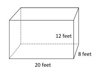 Diagrama de volumen de la piscina
