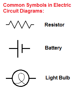 símbolos comunes en diagramas de circuitos eléctricos