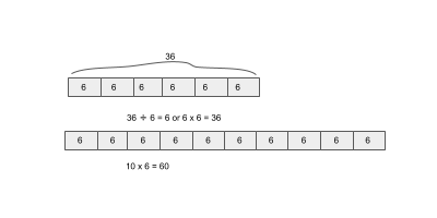 tapediagrama