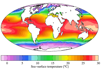 La temperatura depende de la latitud