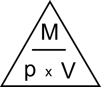 nulo
