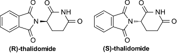 isomería óptica