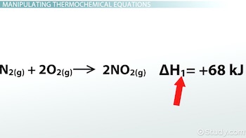 equação termoquímica