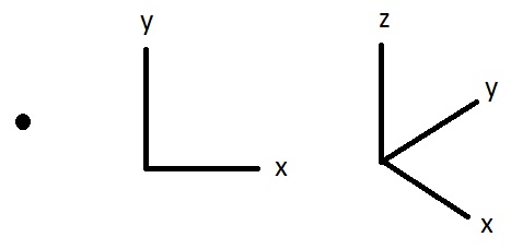 Tres o menos