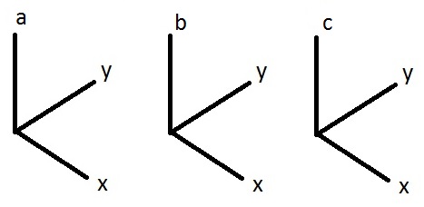 Tres o más