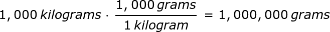 ton2