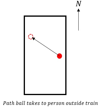 Diagrama2