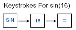 trigfunsci8