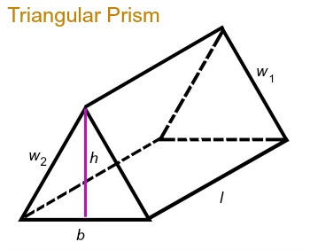 triprisurare3