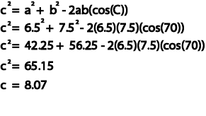 cálculos gráficos de túnel