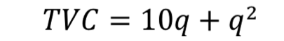 Costo variable total