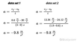 Dos conjuntos de datos