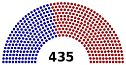 Cámara de Representantes de Estados Unidos