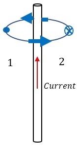 upcurrent_B