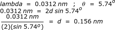Aplicación al grafeno