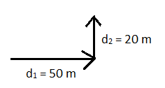 ejemplo de suma vectorial 1_paso 1