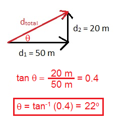 ejemplo de suma vectorial 1_paso 3
